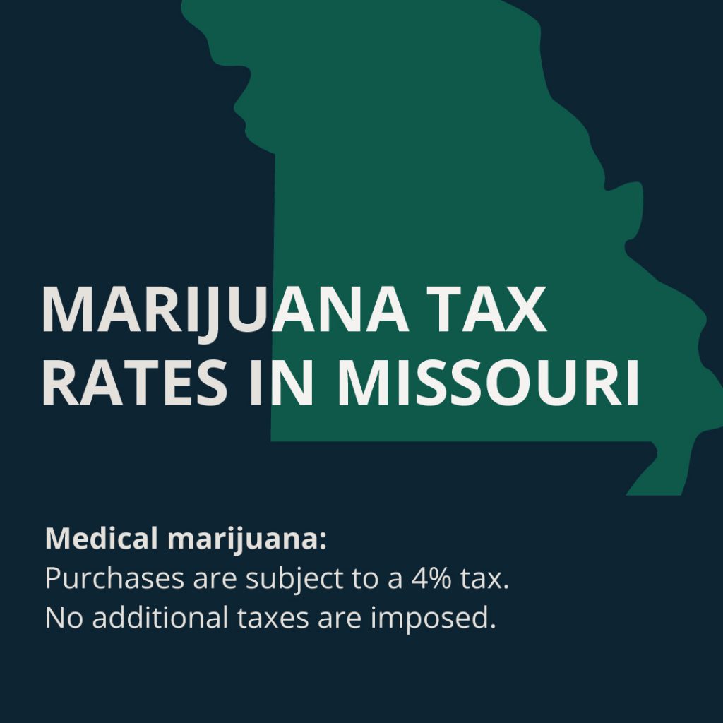 Marijuana tax rates in Missouri